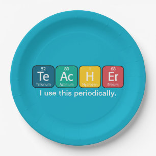 Periodieke Tabelelementen Spellingleraar Papieren Bordje