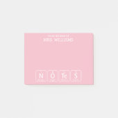 Periodieke tabelelementen Spellingnotities voor le Post-it® Notes (Voorkant)