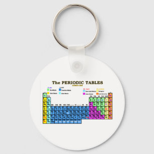 PERIODIEKE TABELLEN SLEUTELHANGER