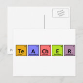 Periodieke Tabellerarenwaardering Briefkaart (Voorkant / Achterkant)