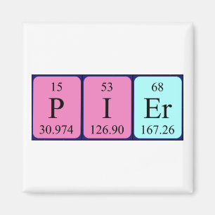 Periodieke tabelnaam magneet