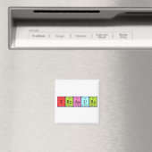 Periodieke tabelnaam magneet schatten (Insitu (Vaatwasser))