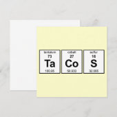 Periodieke TaCoS-tabel Kaart (Voorkant / Achterkant)