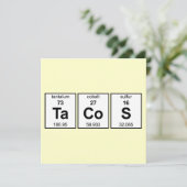 Periodieke TaCoS-tabel Kaart (Staand voorkant)