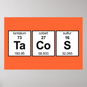 Periodieke TaCoS-tabel Poster