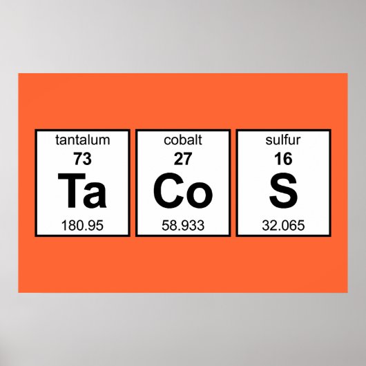Periodieke TaCoS-tabel Poster (Voorkant)