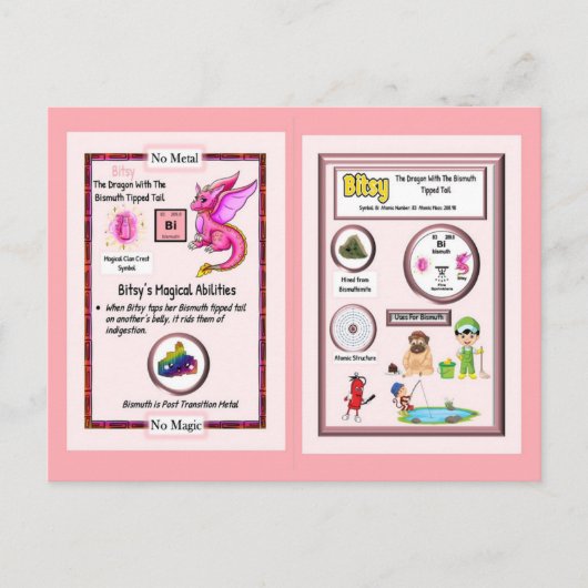 Periodieke tafel Dragon - Bismuth Kaart (Voorkant)