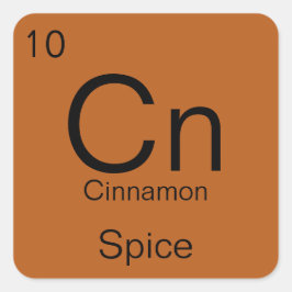 Periodieke tafel Kruiden & Spice Label