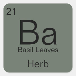 Periodieke tafel Kruiden & Spice Label