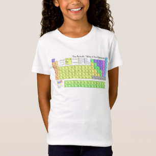 Periodieke tafel met elementen kleurrijk t-shirt v
