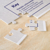 Periodieke Tafel van Broadway Musicals puzzle Legpuzzel (Zijkant)