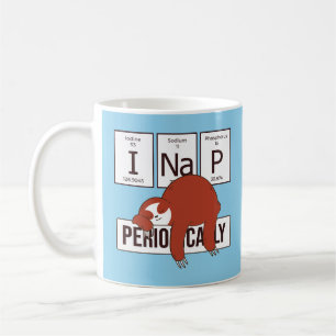 PERIODIEKE TAFELLUIKEN IN NAP PERIODIEK KOFFIEMOK