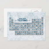 Periodieke Textieltabel (blauw) Briefkaart (Voorkant / Achterkant)