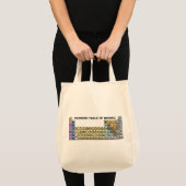 Periodieke verjaringstabel tote bag (Voorkant (product))