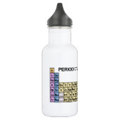 Periodieke verjaringstabel waterfles  (Links)