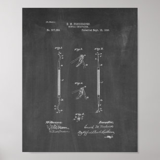 Periodontale urette - Dental Excavator Patent - Ch Poster