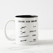 Perl, Java, C Sharp, Php, C++ Programmeertaal Tweekleurige Koffiemok (Links)