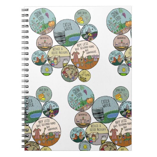 Permaculture Hacks Notitieboek (Voorkant)