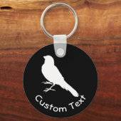 Permanent Canarische Sleutelhanger (Voorkant)