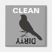 Permanent Canarische vogelpest Magneet (Voorkant)