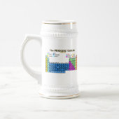 PEROCIELE TABELLEN BIERPUL (Links)