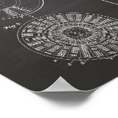 Perpetual Calendar 1925 Patent Art Chalkboard Poster (Hoek)