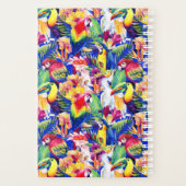 Perroquets aquarelles (Dos)