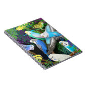 Perroquets de perruche dans le carnet de fougères (Côté Droit)