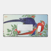 PERROQUETS ROUGES BLEUS (Clavier et souris)