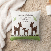 Personalisé Willow Deer Family Coussin Keepsaké (Couverture)