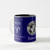 Personalised Aries Zodiac Symbol Traits Coffee Mug (Devant gauche)