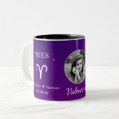 Personalised Aries Zodiac Symbol Traits Photo Mug (Devant gauche)
