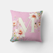 Personalised Cushion  Kussen (Voorkant)