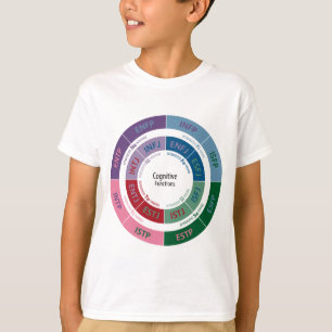 Personaliteit MBTI: Cognitive Function Chart T-shirt