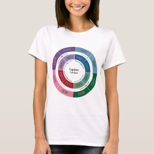 Personaliteit MBTI: Cognitive Function Chart T-shirt