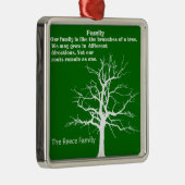 PERSONALIZE FAMILIEQUOTE METAAL ORNAMENT (Rechts)