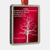 PERSONALIZE FAMILIEQUOTE METALEN ORNAMENT (Rechts)
