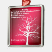 PERSONALIZE FAMILIEQUOTE METALEN ORNAMENT (Links)