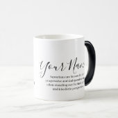 "Personalized Aquarius Zodiac sign, name ,traits Magische Mok (Voorkant rechts)