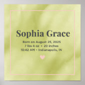 Personalized Baby Birth Announcement Print (Voorkant)