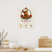 Personalized Baby Birth Poster – Woodland Fawn (Cuisine)