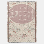 Personalized Baby Girl Milestone Blanket Customize Deken (Voorkant Verticaal)