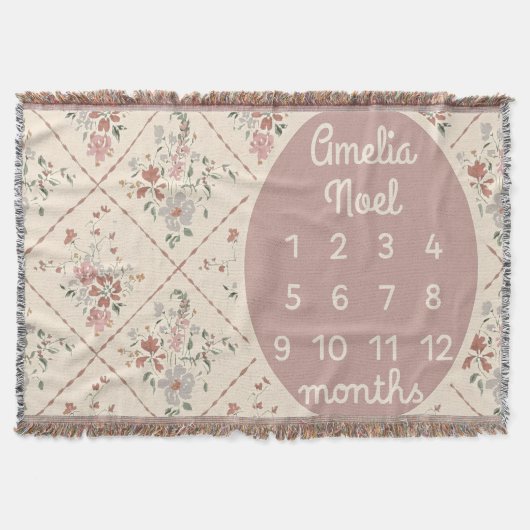 Personalized Baby Girl Milestone Blanket Customize Deken (Voorkant)