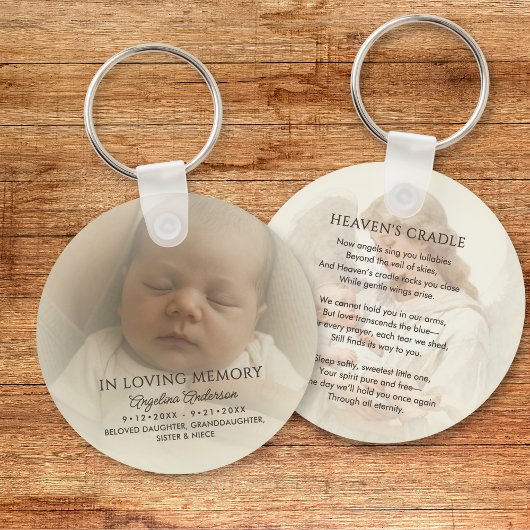 Personalized Baby Memorial Photo & Custom Text Sleutelhanger