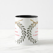 Personalized “Best Wishes” Mug Mok (Midden)