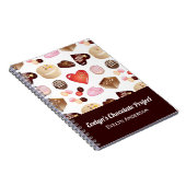 Personalized Chocolate Candy Notitieboek (Rechterzijde)