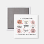 Personalized Christian Daily Affirmations Quotes Magneet (Voorkant / Achterkant)