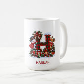 Personalized Christmas Monogram Mug Snowman Reinde (Devant droit)