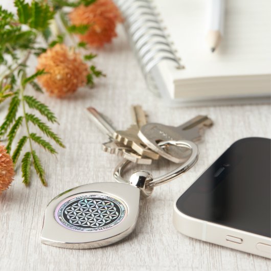 Personalized Creation Harmony Keychain (Zijkant)