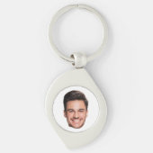 Personalized Custom Face Sleutelhanger (Voorkant)